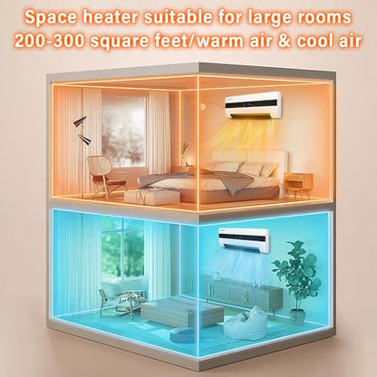 Electric Wall Heaters Space Heater for Indoor Use 1500W Fast Heating LED Display Adjustable Thermostat Room Heater with Remote Control 12H Timer Heater for Bedroom Office