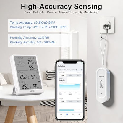 eMylo WiFi Thermometer Hygrometer with 4 Outdoor Sensors, Smart Indoor Temperature Humidity Monitor 328Ft Range, IP65 Waterproof, App Alerts, Alexa Compatible, for Home Greenhouse Basement Wine Cellar