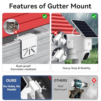 Gutter Mount Bracket Compatible with Solocam S340/E30, No Drill Installation, Stainless Steel Gutter Mount for Security Camera, Security Camera Holder (2 Pack-White) - size: 2 PACK-WHITE
