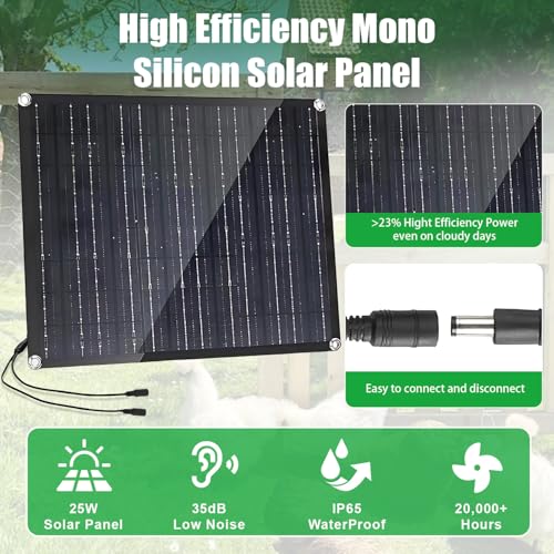 Chicken Coop Fan Solar Powered,25w Solar Panel Powered With Dual Ip67 Waterproof Fans For Green House，Shed,Dog House,2 Way Air-Flow Intake Or Exhaust Chicken Coop Fan Solar - size: 25W Solar Powered Fan Kit
