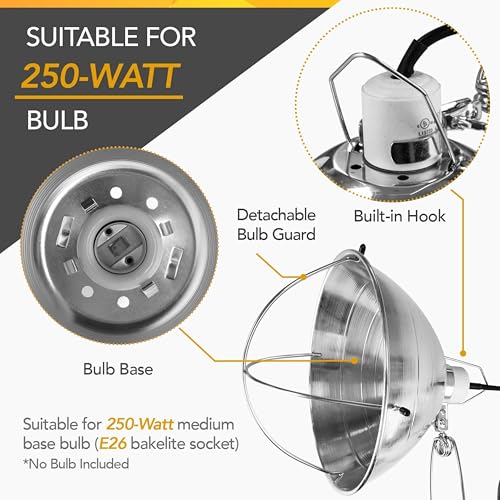 Simple Deluxe 10.5 Inch 2 Pack Clamp Lamp Light with Aluminum Reflector and Ceramic Base, 250-Watt E26 Socket (No Bulb Included) 6 Feet 18/2 SJT Cord - size: 10.5 Inch (250 Watts), style: 2-Pack