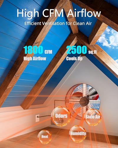 15'' Gable Vent Fan with Thermostat & Remote Control, 1800 CFM Attic Fan, 70 Watts, Up to 2500 Sq Ft, 3 Speeds, 18-Hour Timer, Plug & Play, Auto On/Off Based on Temperature