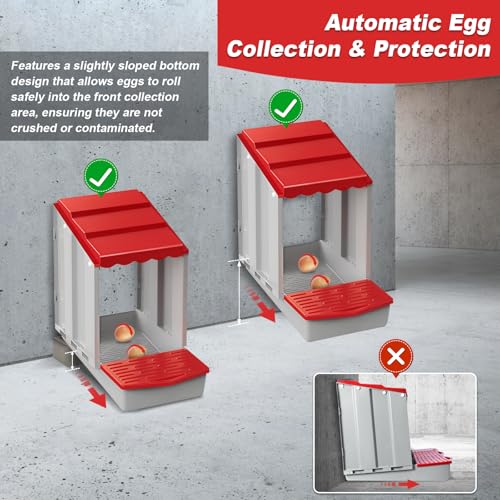 Chicken Nesting Boxes,2 Hole Nesting Box for Chicken Coop, Rolling Egg Collection and Protection Nesting Boxes - size: 2 Compartment