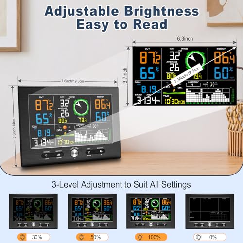 Urageuxy Wireless Weather Station Indoor Outdoor, Home Weather Stations with Rain Gauge, Wind Speed/Direction, Temperature, Humidity, Moon Phase, Weather Forecast, Barometer Pressure - color: Black