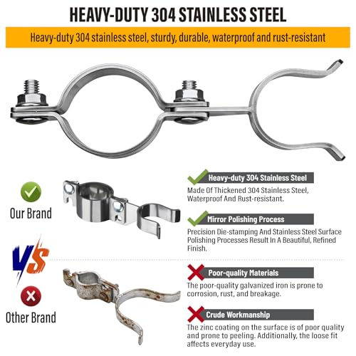 1-7/8" x 1-3/8" Chain Link Gate Latch Heavy Duty Stainless Steel Fence Gate Fork Latch Hardware with Padlock Hole 1pcs - color: 1-7/8"x1-3/8"