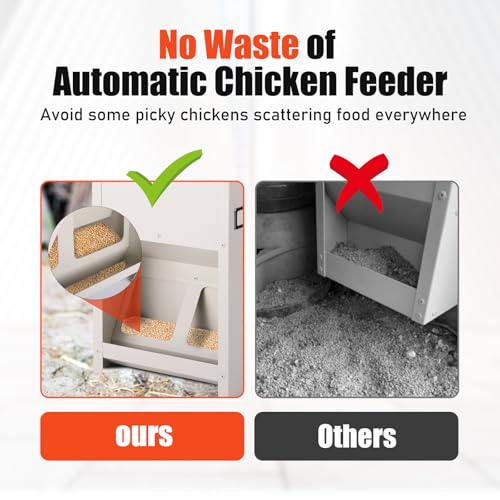 10LB Wall Mount Chicken Feeder, Hanging Poultry Food Dispenser No Waste No Spill for Chickens Ducks Coop Supplies (No Assembly)