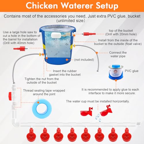 Automatic Chicken Waterer System with PVC Pipeline, Water Cups, Float Valve and Stainless Steel Hoses, Leak-Proof Poultry Watering Kit for Coop, 56 Accessories Included