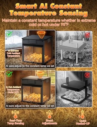 Brooder Box for Chicks, 200W Chicken Brooder Heater with Adjustable Temp(77~95℉) & 9H Timer & Removable Feeder, Waterer, 20S Rapid Heating Brooder Plate, Poultry Coop Heater