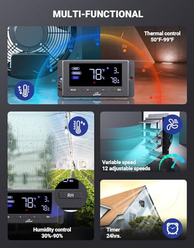 iLIVING 16" Wall Mounted Shutter Exhaust Fan, Automatic Shutter, Temperature and Humidity Controls with Variable Speed, 1736 CFM at 1600 RPM DC Motor - size: 16-inch