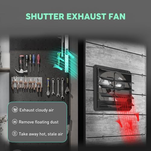 YOZON 20" Shutter Exhaust Fan with Speed Controller, Wall Mounted Wall Exhaust Fan, Automatic Shutter, High Speed, 3200CFM, Vent Fan for Garage, Greenhouse, Shed, Warehouse and Workshop - Black - size: 20 INCH Black
