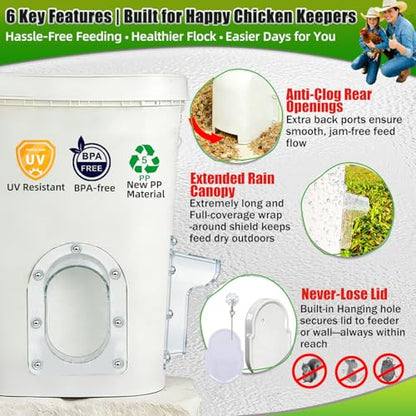 Chicken Feeder Port ProMAX,1.6×Taller Anti-Snag Opening,Clear View Cover,Real No Waste Automatic Poultry Feeder(5-Pack with Soldering Iron) - size: 5-Pack with Soldering Iron