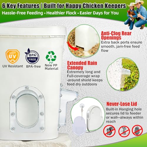Chicken Feeder Port ProMAX,1.6×Taller Anti-Snag Opening,Clear View Cover,Real No Waste Automatic Poultry Feeder(5-Pack Without Soldering Iron) - size: 5-Pack Without soldering iron