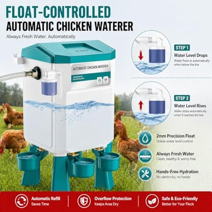 Automatic Chicken Waterer 2 Gallons, Chicken Water Feeder with Float Valve & 4 Water Cups, 13FT Hose Poultry Waterer System, Chicken Coop Water Dispenser for Chickens Ducks Quail Turkey (Blue, 2 GAL) - color: Blue