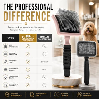 Kenchii Long Pin Slicker Brush for Dogs (Poodles, Doodles, Goldendoodles, Labradoodles), Professional Grooming Brush for Detangling, Fluffing & Dematting, Non-Slip Comfort Handle - color: Blush