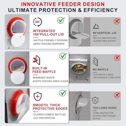Automatic Chicken Feeder, 40LB Large Chicken Feeder with 6 Feeding Ports, No Waste Metal Poultry Feeder, Rat Proof Design, View Window, Height-Adjustable Legs for Ducks, Geese & Chickens - size: 6 Ports - Max 40 lb