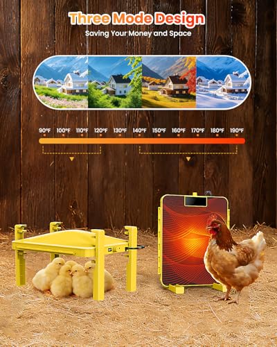 Brooder Plate for Chicks,200W Chick Heat Plate,Brooder Heater with Adjustable Temp 90~190℉ Chicken Coop Warmer - Radiant Heating Panel for Baby Chicks Chickens Quail Duck Poultry