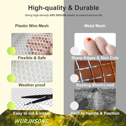 Plastic Wire Mesh Fence 16in x 33Ft Plastic Chicken Wire Mesh for Poultry, Dogs, Rabbit, Snake Barrier & Gardening Versatile Plastic Fencing (16in x 33Ft, White) - color: White, size: 16in x 33Ft