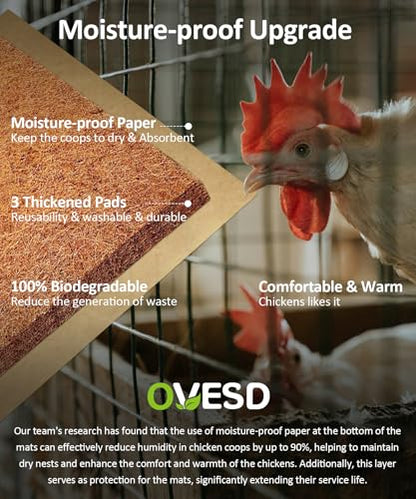 3X-Thick Reusable Chicken Nesting Pads for Nesting Box,12"x12" with Cleaning Brush(7Pads+7Liners+1Brush) | Washable Coop Bedding, Biodegradable Coconut Fiber Hen Box Laying Mats, Keep the Coop Clean and Dry and Warm,