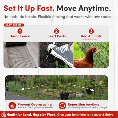RentACoop Non-Electric Chicken Fence Netting, 48" x 100' Portable Black Poultry Fence, Plastic Mesh Garden Fence Animal Barrier for Chickens, Ducks, Dogs, Suitable for Gardens & Backyards