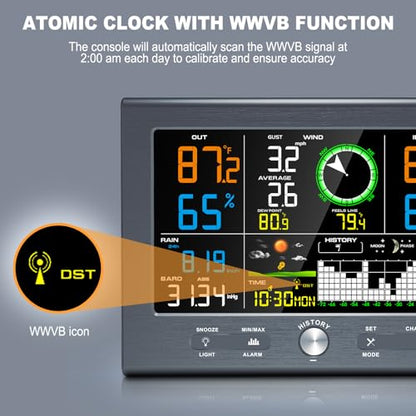 Urageuxy Weather Stations Wireless Indoor Outdoor, Home Weather Station with Rain Gauge, Atomic Clock, Wind Speed, Weather Forecast, Temperature, Humidity, Moon Phase, Barometric Pressure - color: Grey