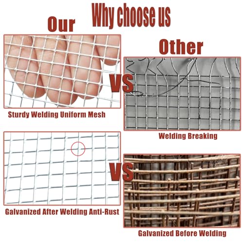8in X 20ft Hardware Cloth 1/4 Inch 23Gauge, Galvanized Welded Wire Metal Roll, Garden Rabbit Fencing, Snake Fence, Chicken Gopher Racoons Critters Rehab Cage