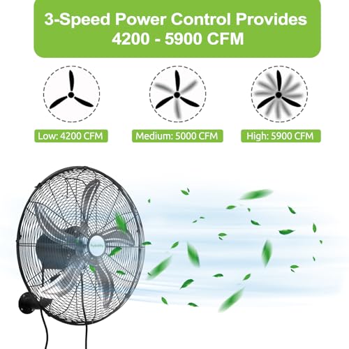 hykolity 20" Oscillating Wall Mount Fan, 5900 CFM High Velocity Wall Mounted Fan with 3 Speeds, Heavy Duty Industrial Wall Fan with Wired Remote for Garage, Commercial and Warehouse - size: 20 inch with Remote
