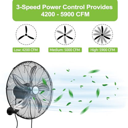 hykolity 20" Oscillating Wall Mount Fan, 5900 CFM High Velocity Wall Mounted Fan with 3 Speeds, Heavy Duty Industrial Wall Fan with Wired Remote for Garage, Commercial and Warehouse - size: 20 inch with Remote
