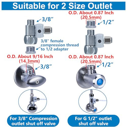 YUHX Feed Water Adapter 3/8" x 1/4" or 3/8" Add-A-Tee, 1/2 x 1/4 or 3/8 Water Line splitter,1/4 Push to Connect not Fit Thread or Braided Hose - style: Push to Connect
