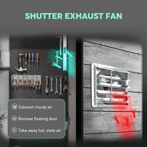 YOZON 20" Shutter Exhaust Fan with Speed Controller, Wall Mounted Wall Exhaust Fan, Automatic Shutter, High Speed, 3200CFM, Vent Fan for Garage, Greenhouse, Shed, Warehouse and Workshop - Silver - size: 20 INCH Silver