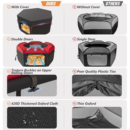 Brooder Box for Chicks Starter Kit - 5 in 1 Chick Enclosure Tent Collapsible Chicken Brooder with Heating Plate, Feeder, Waterer, Perch, Fits Baby Chicks, Ducks, Quail - color: Chick Brooder with Heating Plate and Bundles