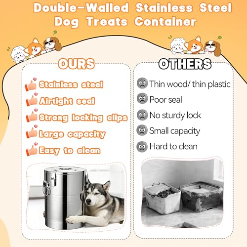 40lb Stainless Steel Dog Food Storage Container, Large Capacity Metal Pet Food Storage Container with Scoop, Airtight Dog & Cat Food Treat Bin for Dry Food Keep Fresh for Multi-Pet Households - size: 40lb