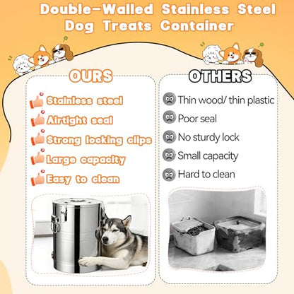 40lb Stainless Steel Dog Food Storage Container, Large Capacity Metal Pet Food Storage Container with Scoop, Airtight Dog & Cat Food Treat Bin for Dry Food Keep Fresh for Multi-Pet Households - size: 40lb