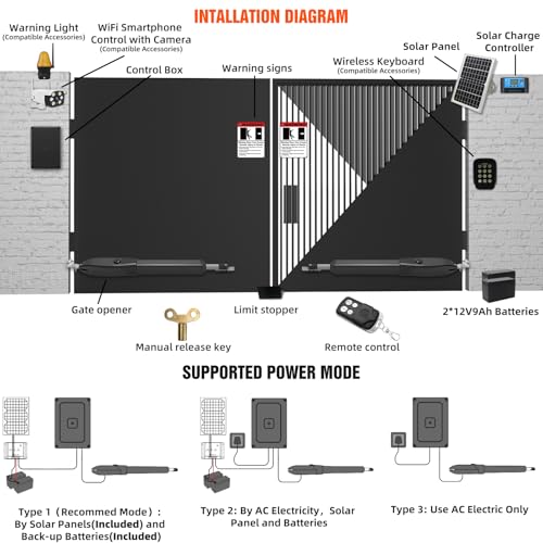 JUJIANG C01 Solar Gate Opener with Batteries & Solar Panel for Single Swing Gates Up to 440lb 12FT Automatic Gate Openers with Remote Complete Kit Light Duty Automatic Gate Openers Solar Powered - style: 440lb Solar Single gate opener