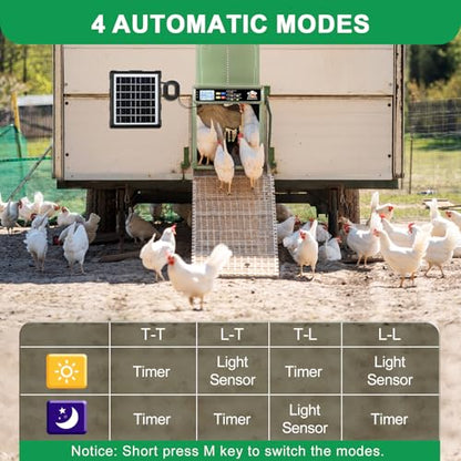 Automatic Chicken Coop Door Solar Powered with Timer, Light Sensor, Remote Control, LCD Display, Green