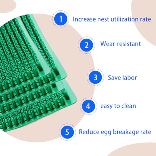 6-Pack Washable Nest Pads for Chicken, Duck & Goose – Reusable, Trim-to-Fit Coop Liners for Clean, Comfortable Egg Laying