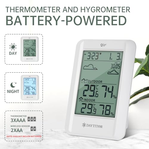 Outdoor Thermometer Weather Station Wireless, White | High Precision Temperature Humidity Gauge Monitor, 330ft Range Remote Sensor, Digital Hygrometer, Waterproof
