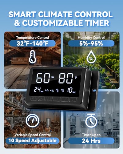14" Wall Mounted Shutter Exhaust Fan with Thermostat - Temperature Humidity Controller, EC Motor, Aluminum Auto Shutter Ventilation Fan, Attic Vent Fan, Coops, Greenhouse, Barn, Shed Ventilator - size: 14"