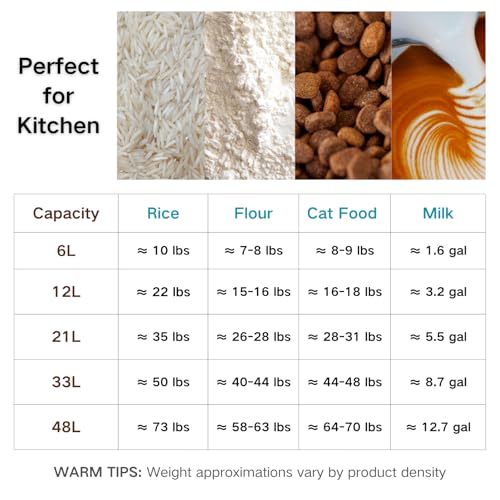 12.7Gal Stainless Steel Canister with Airtight Lid 58-73Lbs Flour Storage Containers for Kitchen Metal Rice Bucket Coffee Canister Dog Food Container Milk Can w/Handles&Sealing Buckles (48L) - color: 48L