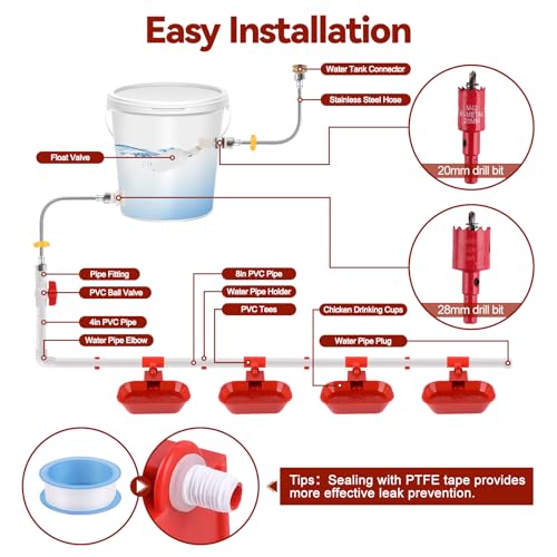 Kalolary Complete Set Automatic Chicken Drinking System, Upgraded Extra Large Poultry Chicken Waterer Cup with Stainless Steel PVC Pipeline，Float Valve and Tank Connector Kit(66 Accessories Included)