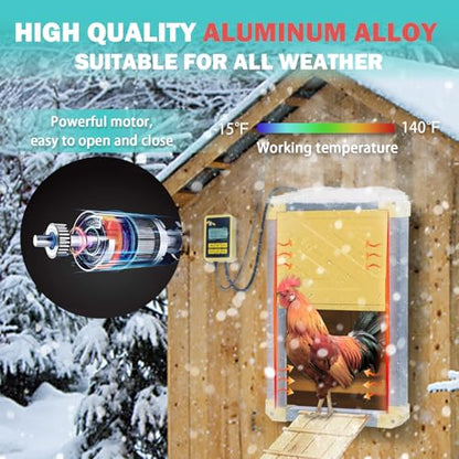Suumerpety Solar-Powered Automatic Chicken Coop Door - Weatherproof & Predator-Resistant Auto Opener for Chicken Houses/Duck Runs, Dual Power Modes, Safety Sensor, Easy Installation (Grey)