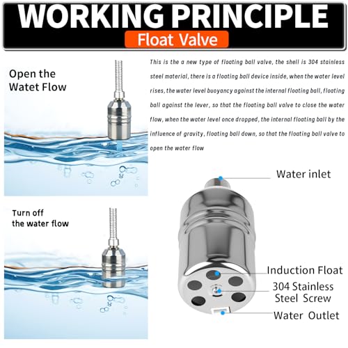 1/2“ 304 Stainless Steel Automatic Water Level Control Float Valve for Water Tank, Cattle Trough, Pools, Livestock (With Elbow, Metal Clip, 1/2" to 3/4" adapter) (3-Pcak) - color: 3-Pcak