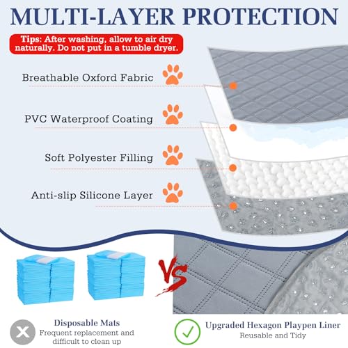 2-in-1 Small Animals Playpen with Pad, Waterproof Small Pet Cage Tent with Reusable Pad, Portable Outdoor Yard Fence with 3 Metal Rod for Chick/Kitten/Puppy/Guinea Pig/Rabbits/Chinchillas, Purple+Gray - color: U-Purple+Gray