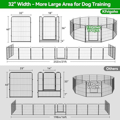Kfvigoho Dog Playpen Outdoor Extra Wide 12 Piece Panels Heavy Duty Anti-Rust Coating-Strengthened Dog Fence 40" Height with Doors Portable for RV Camping Yard, Total 32FT, 79 Sq.ft, Snowy Black - style: 32"W x 40"H