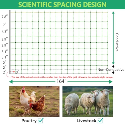 Poultry Netting Electric Fence, Portable Livestock Nets Mesh for Chickens, Ducks, Geese, Turkey, Electric Fencing for Backyards, Homesteaders, Farms, Ranches (Green, 41.5" H x 164' L Poultry)