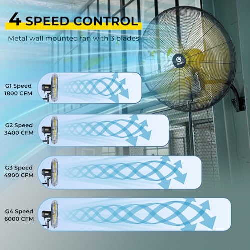 FUGOO 24" Eco BLDC Motor Powerful Airflow Quiet Industrial Outdoor Wall Fan | Waterproof, 6000 CFM, 50%+ Energy Savings, Oscillating, Remote Control for Patios Garage Workshop - size: 24 inch-Quiet-Energy Efficient
