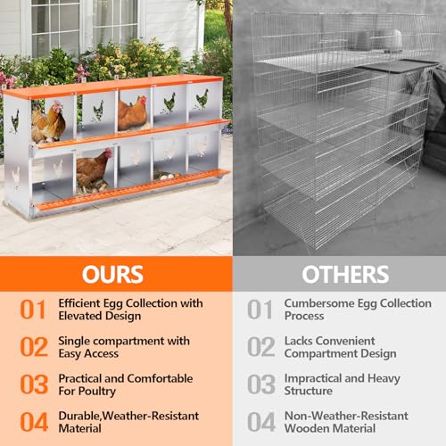 Chicken Nesting Box for Laying Eggs (53" L x 17" W x 25" H) | 10 Room Chicken Laying Boxes, Nesting Boxes for Chickens, Heavy Duty Metal Chicken Coop - size: 53" L x 17" W x 25" H