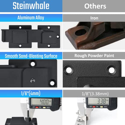 7.5" Flip Gate Latch Lock with Padlock Holes 1Pack, 4mm Heavy Duty Aluminum Alloy Door Latch for Outdoor Wooden Fence, Swing and Sliding Open Gate, Double Gate, Barn Door, Shed, Vinyl Fence