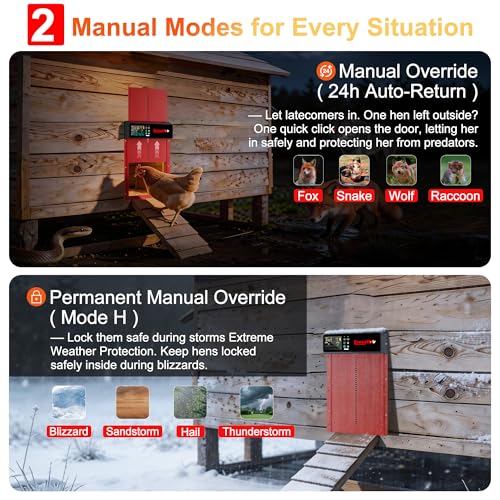 Solar Automatic Chicken Coop Door, Programmable Remote Control with 6 Modes, Aluminum Auto Chicken Door with Color LCD Display, Anti-Pinch Safety