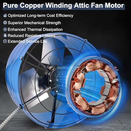 Criditpid 16 Inch Gable Mount Vent Attic Fan, Exhaust Ventilation Fan with Adjustable Thermostat for Gable, Home, Shed, Garage, Portable Building, 4A, 1050RPM, 1945CFM, Blue. - color: 1945CFM