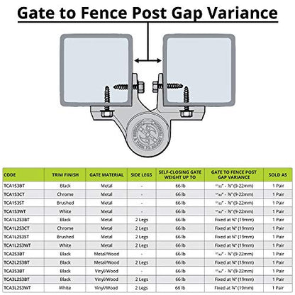 D&D Technologies MLTPTCA1CAPSPKA Pool Safety Gate Hardware Kit with MagnaLatch Top Pull 20-inch Gate Latch, Self-Closing TruClose Hinges and Safety Cap for Child Protection & Spacer for 2" Gate Gaps